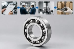Bearing certification verification process flow