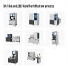 LEED Gold verification steps for industrial bearings